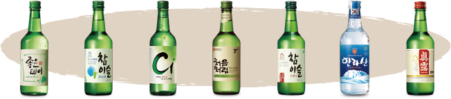 韓国焼酎