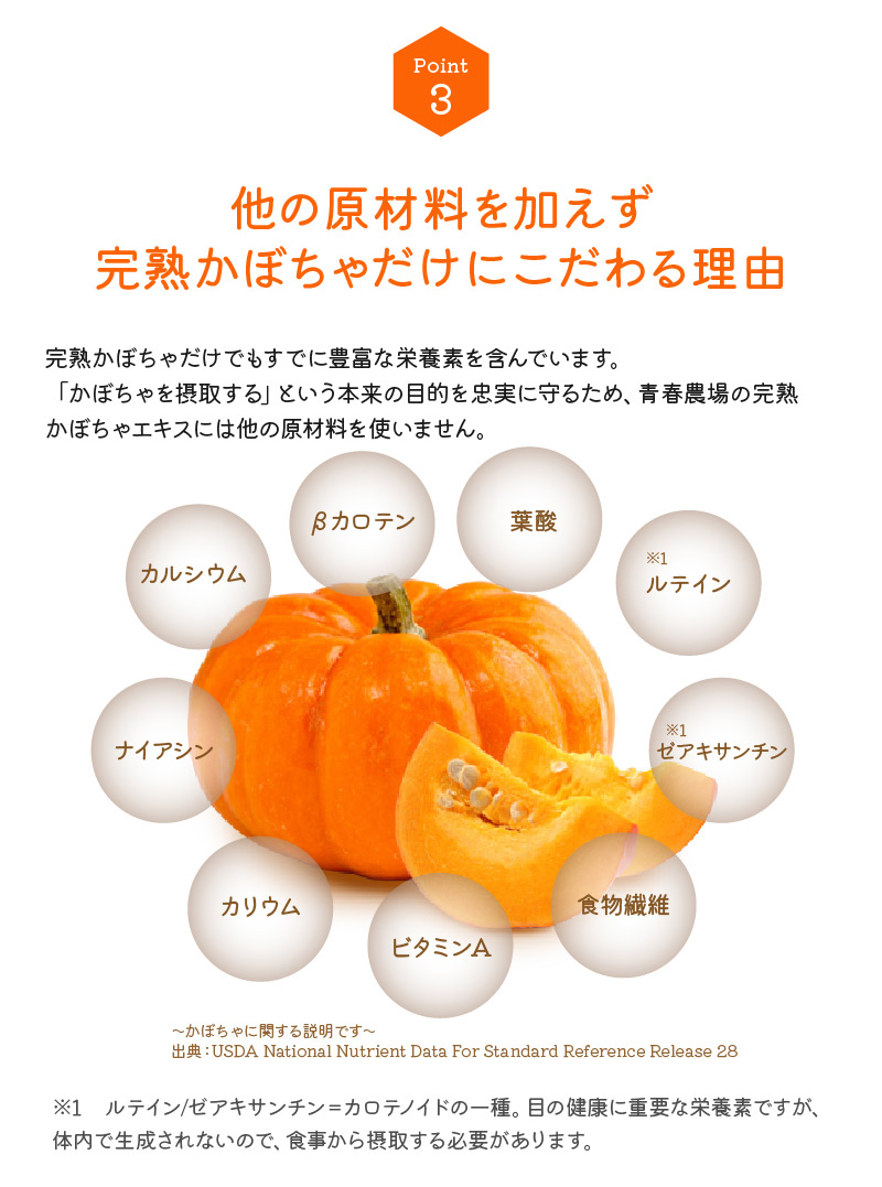 完熟かぼちゃエキス ポイント2 栄養素