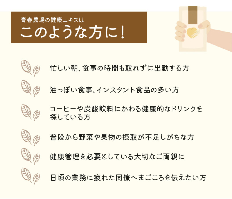 梨キキョウエキス～こんな方に！