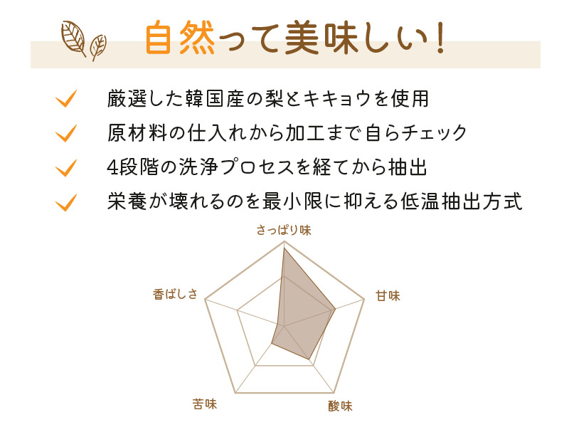 梨キキョウエキス04