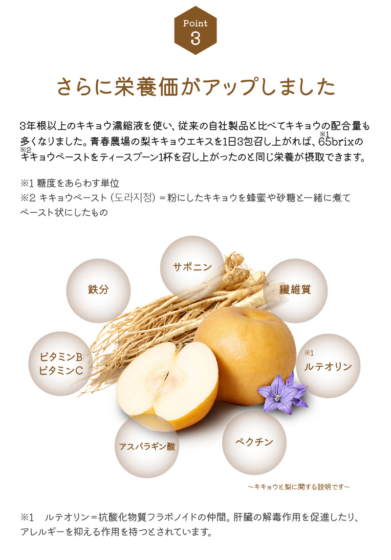 梨キキョウエキス栄養成分