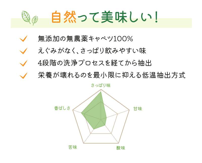 自然って美味しい！