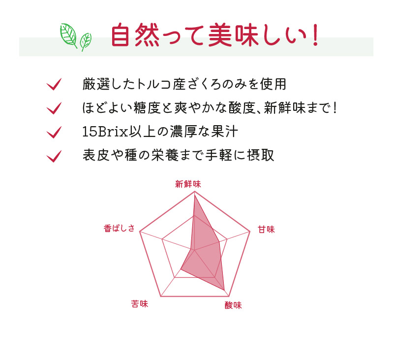 自然って美味しい！